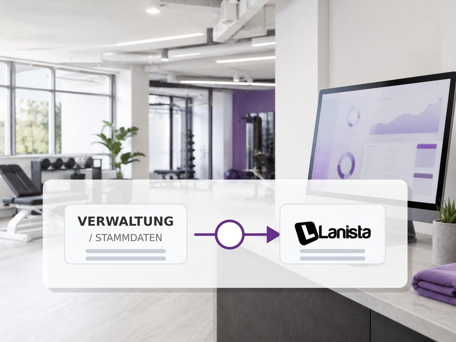 Lanista Therapie – Produktansicht